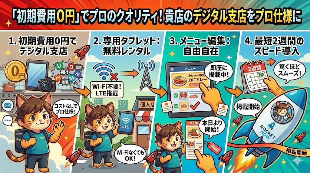 画像に alt 属性が指定されていません。ファイル名: %E3%83%AD%E3%82%B1%E3%83%83%E3%83%88%E3%83%8A%E3%82%A6%E5%87%BA%E5%BA%97%E6%89%8B%E7%B6%9A%E3%81%8D%E3%81%AE%E3%83%95%E3%83%AB%E3%82%B5%E3%83%9D%E3%83%BC%E3%83%88%E4%BD%93%E5%88%B6.jpg