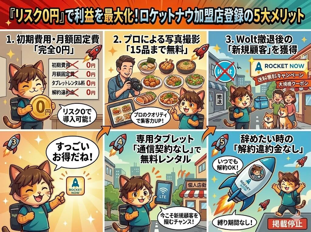 ロケットナウ加盟店登録のメリット