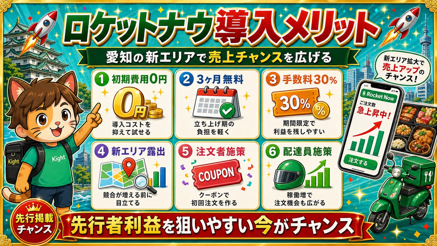 ロケットナウ導入メリット