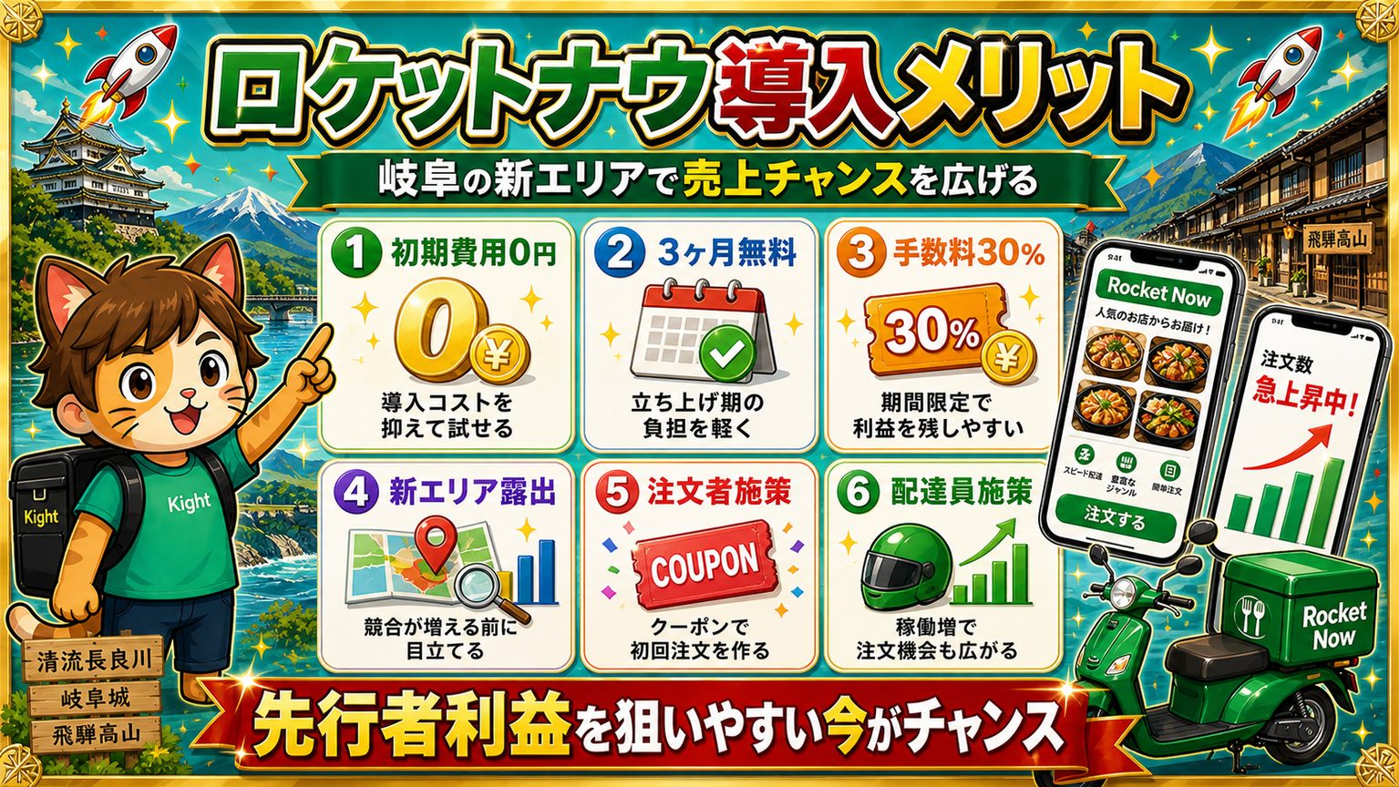 ロケットナウ導入メリット