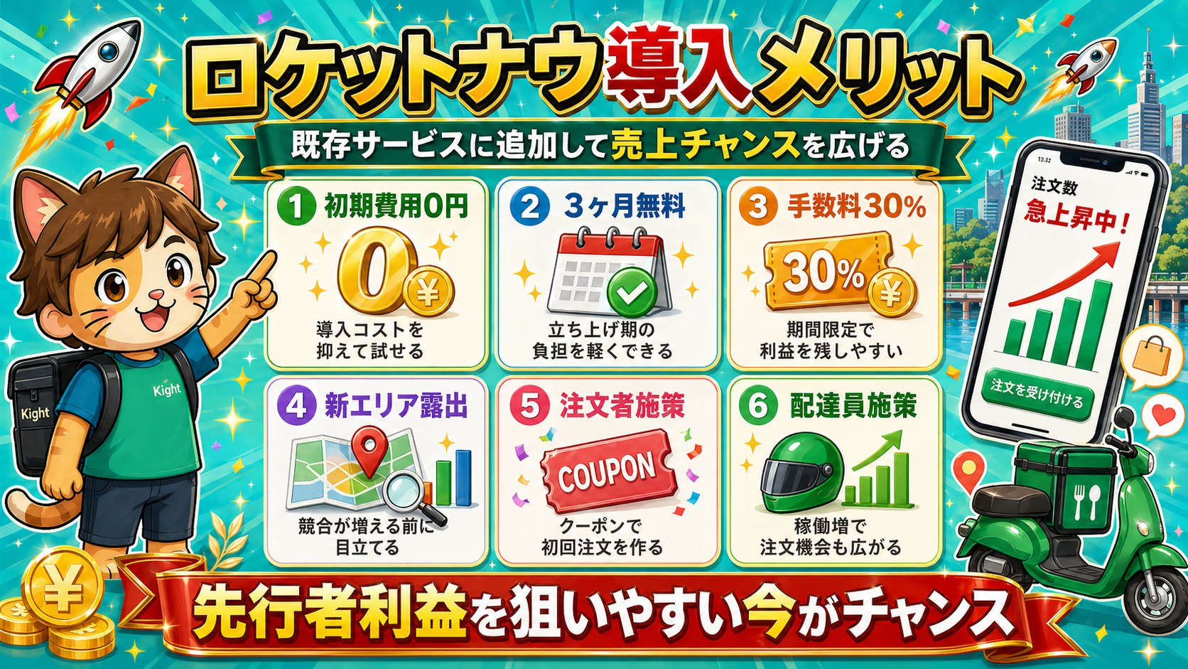ロケットナウ導入メリット
