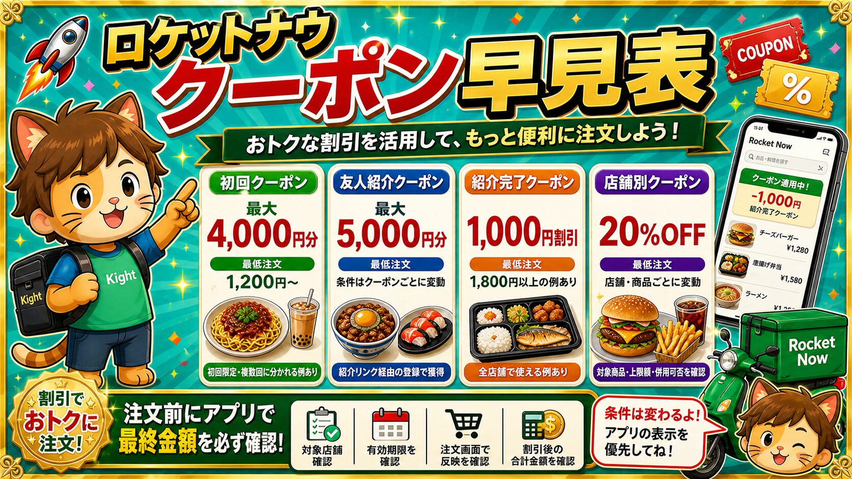 ロケットナウの初回クーポン・友人紹介クーポン・紹介完了クーポン・店舗別クーポンの金額早見表