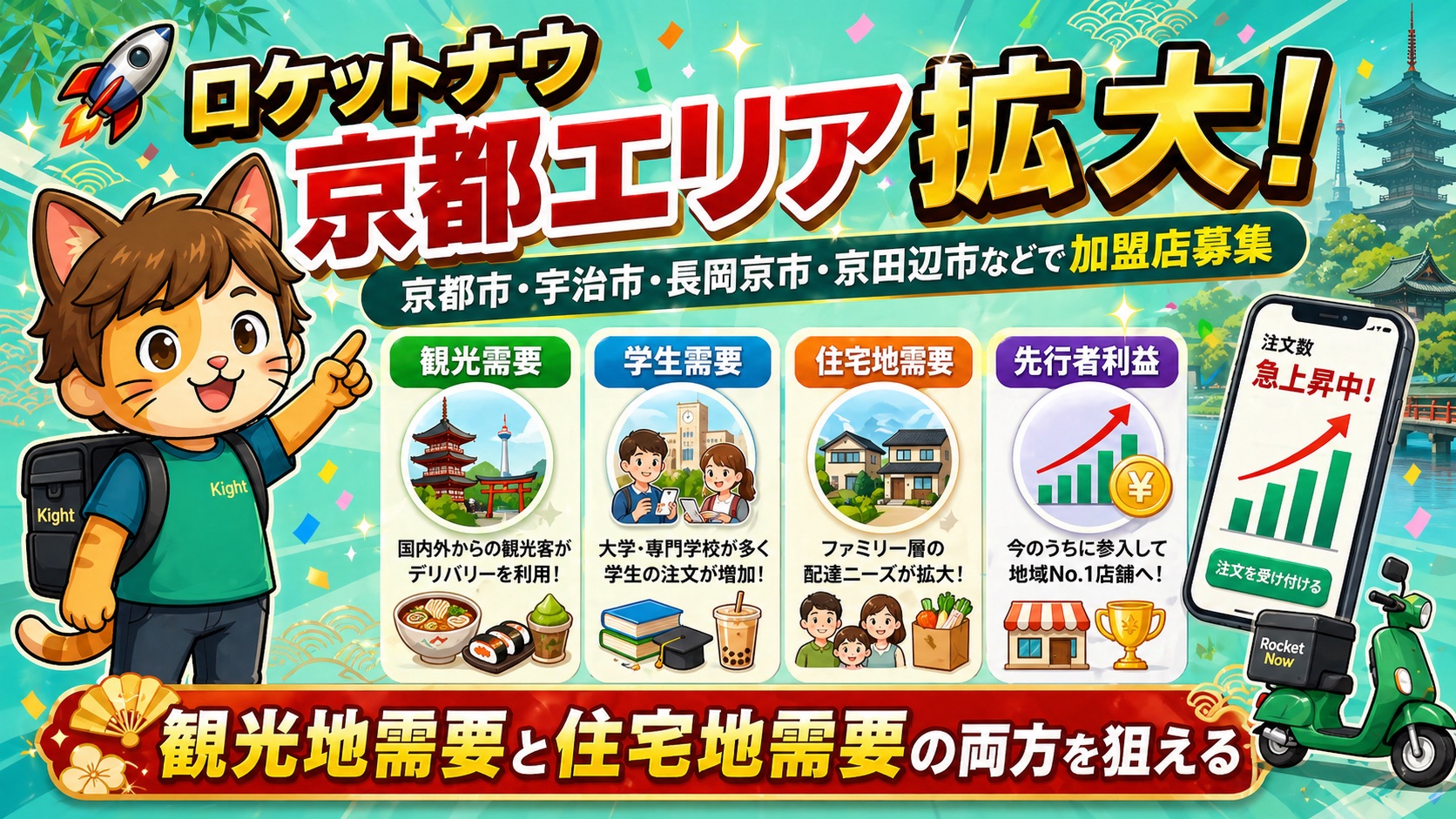 ロケットナウ京都エリアの加盟店登録サムネイル