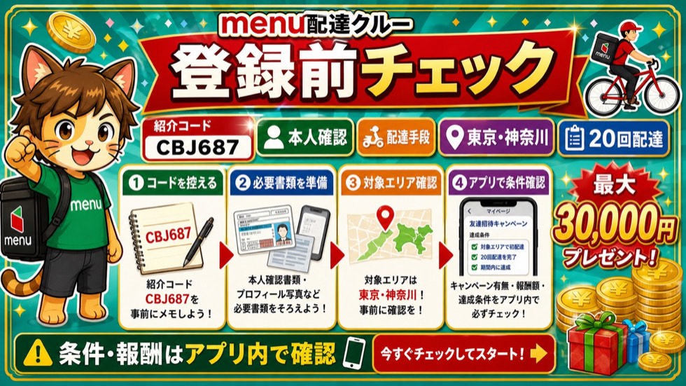 menu配達員登録前チェックリストと必要書類