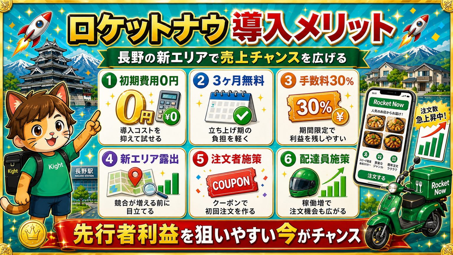 ロケットナウ導入メリット