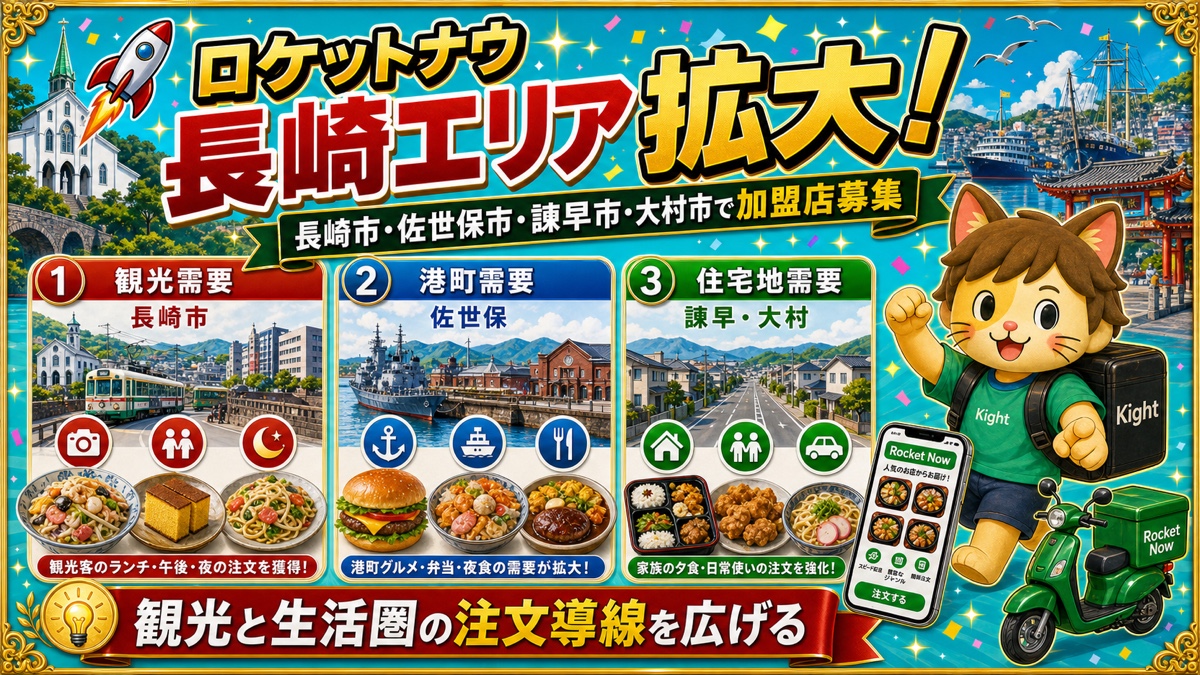 ロケットナウ長崎エリア加盟店登録サムネイル