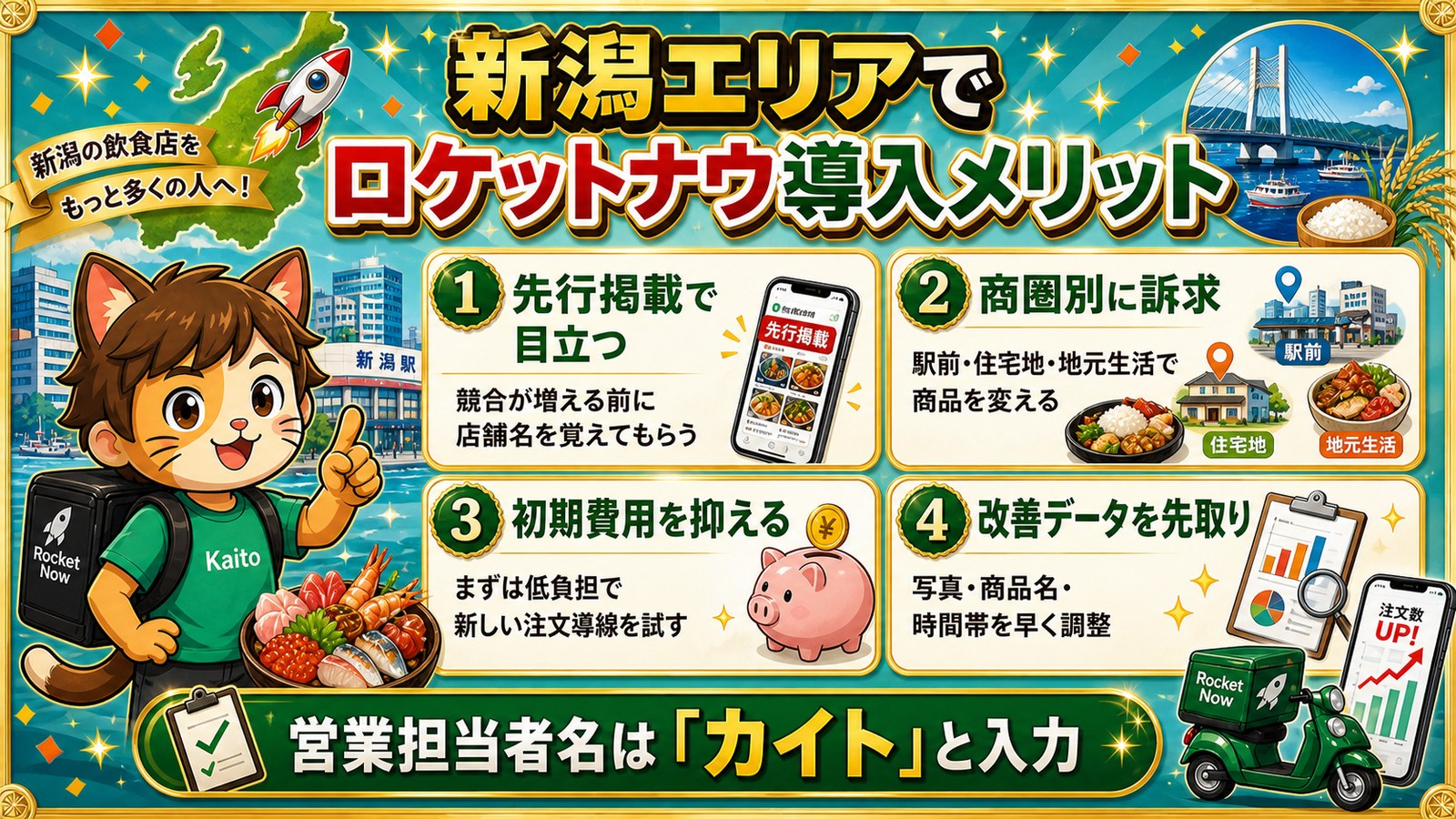ロケットナウ導入メリット