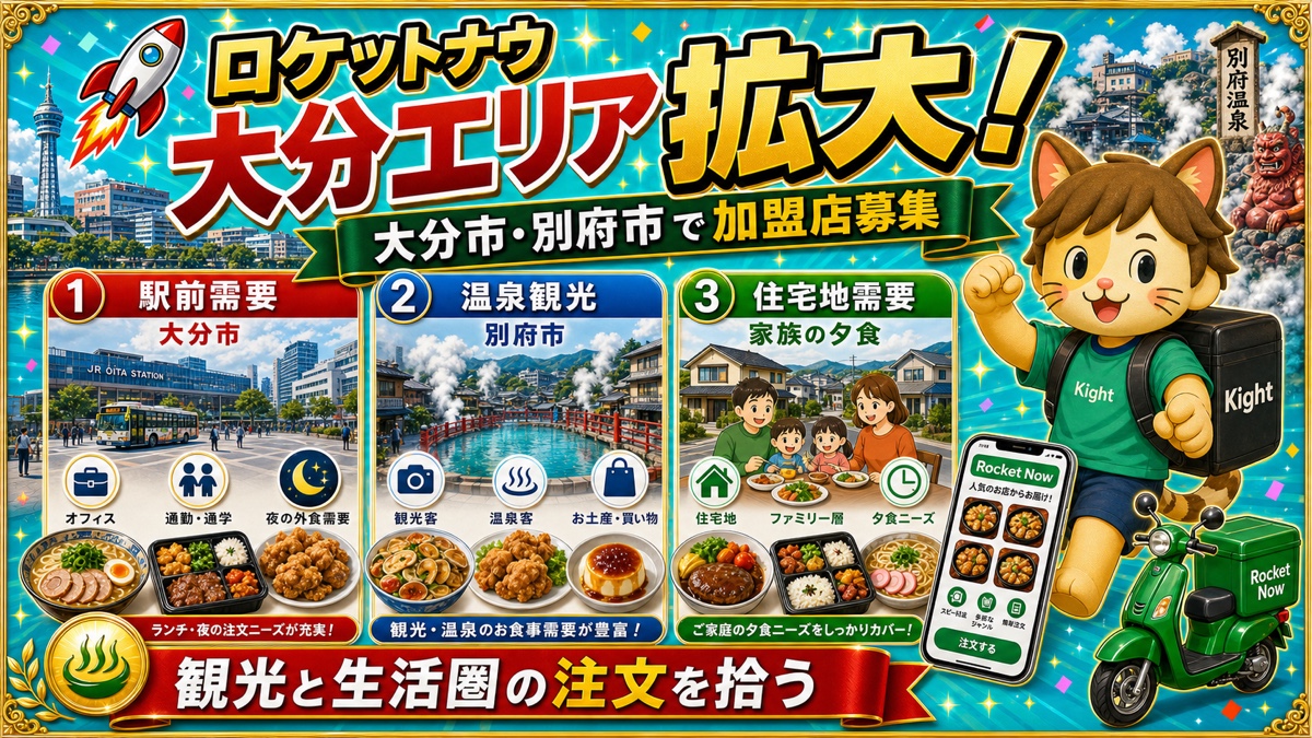 ロケットナウ大分エリア加盟店登録サムネイル