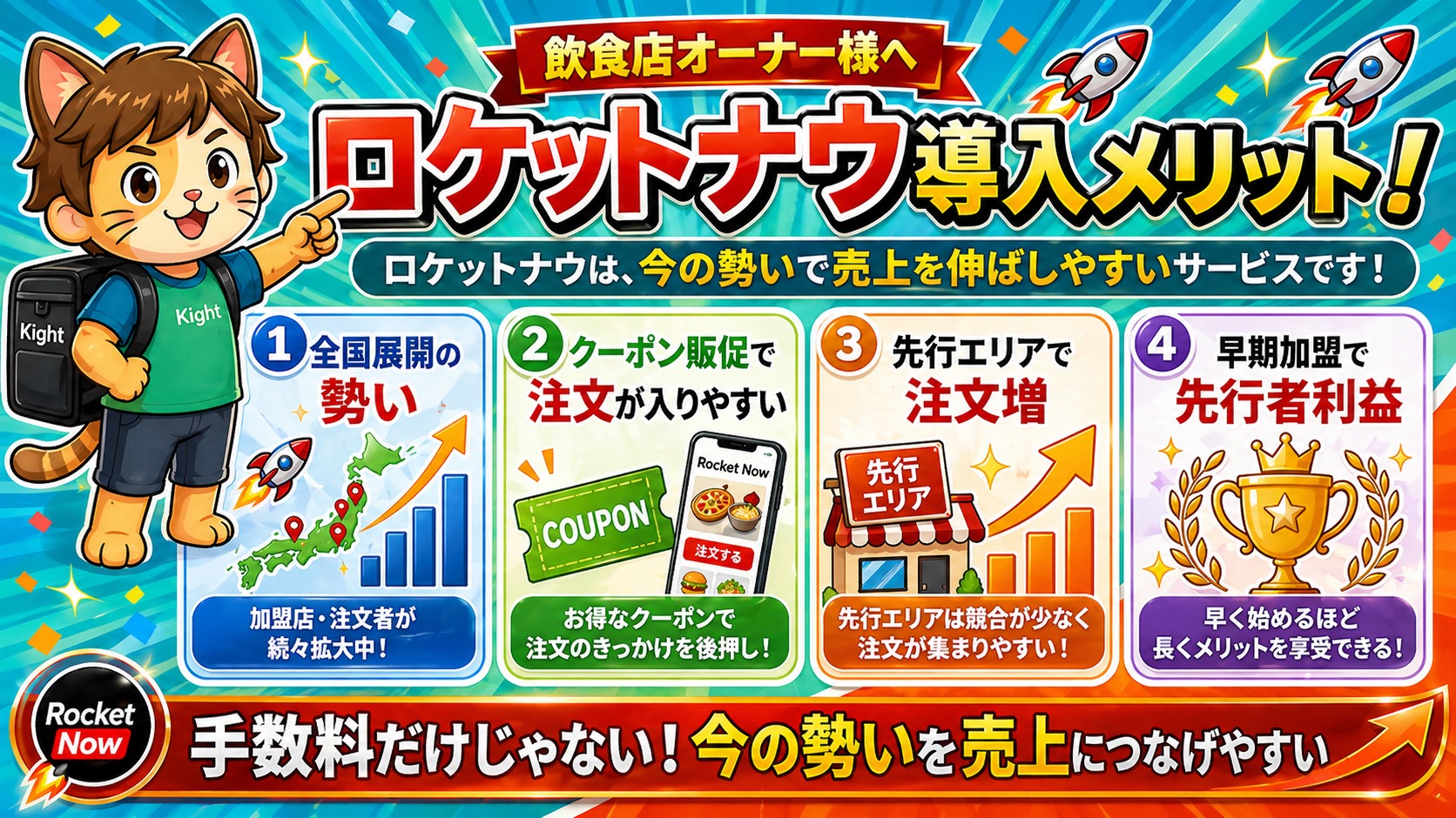 大阪エリアでロケットナウ加盟店登録を活用するメリット
