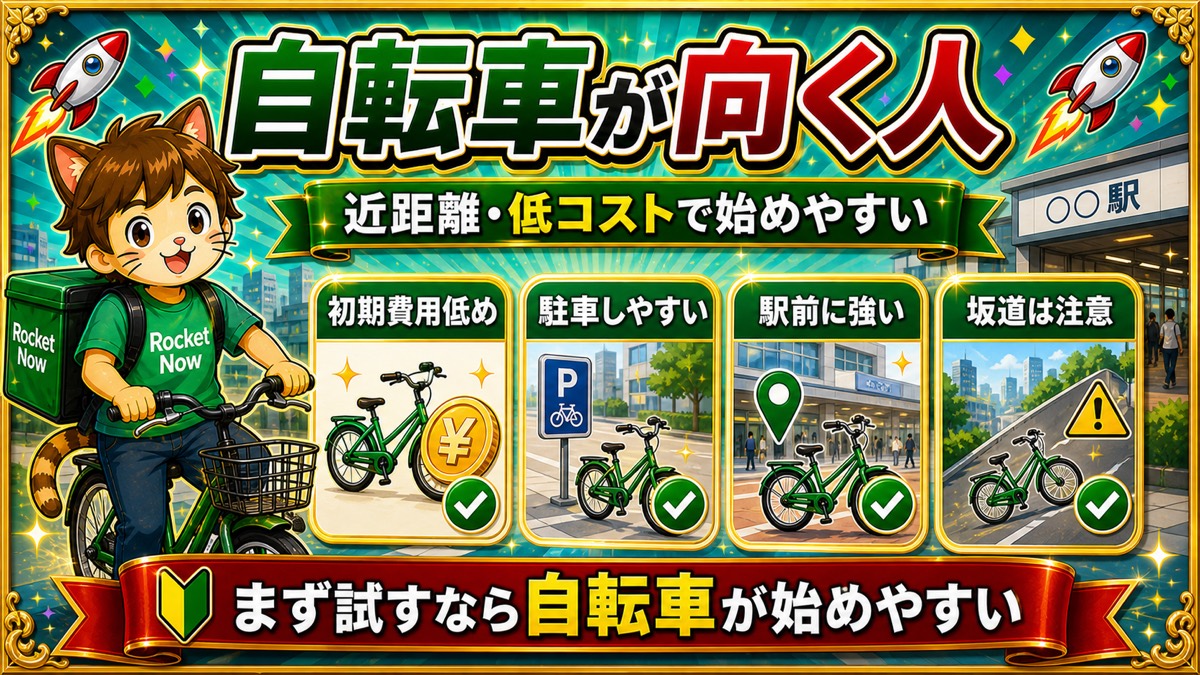 ロケットナウ配達員で自転車が向く人