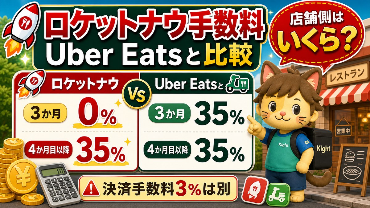 ロケットナウ加盟店手数料とUber Eatsの店舗側コストを比較したサムネイル